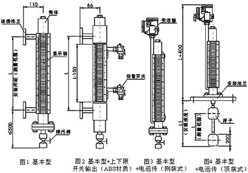 防腐式磁翻板液位計結(jié)構(gòu)特點(diǎn)圖