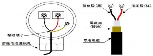 夾裝式超聲波流量計(jì)探頭接線(xiàn)圖